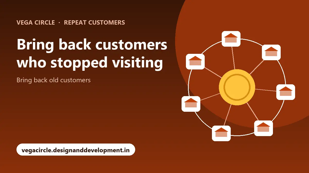 Bring back customers who stopped visiting with Vega Circle